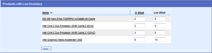 Manage Inventory Levels